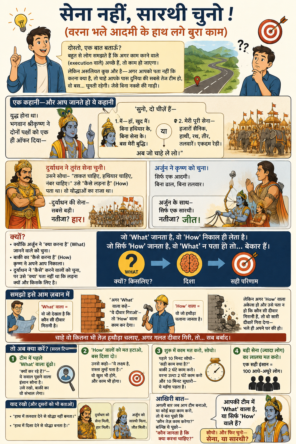 सेना नहीं, सारथी चुनो।